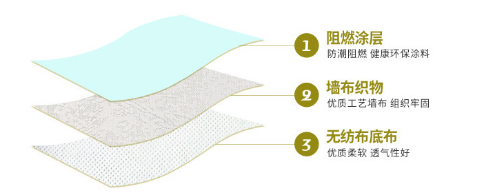产品详情图